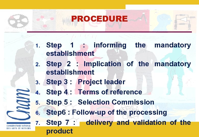 PROCEDURE 1. 2. 3. 4. 5. 6. 7. Step 1 : informing the mandatory