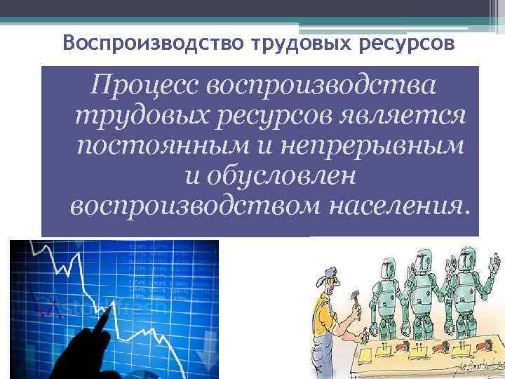 Трудовых ресурсов 1 2 3. Процесс воспроизводства трудовых ресурсов является:. Человеческие ресурсы трудовой потенциал трудовые ресурсы. Воспроизводство трудового потенциала. Цикл воспроизводства в экономике.