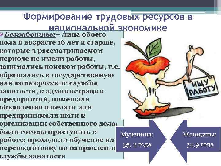 Национальный ресурс. Формирование трудовых ресурсов. Формирование трудовых ресурсов предприятия. Охарактеризуйте процесс формирования трудовых ресурсов. Формирование трудовых ресурсов доклад.