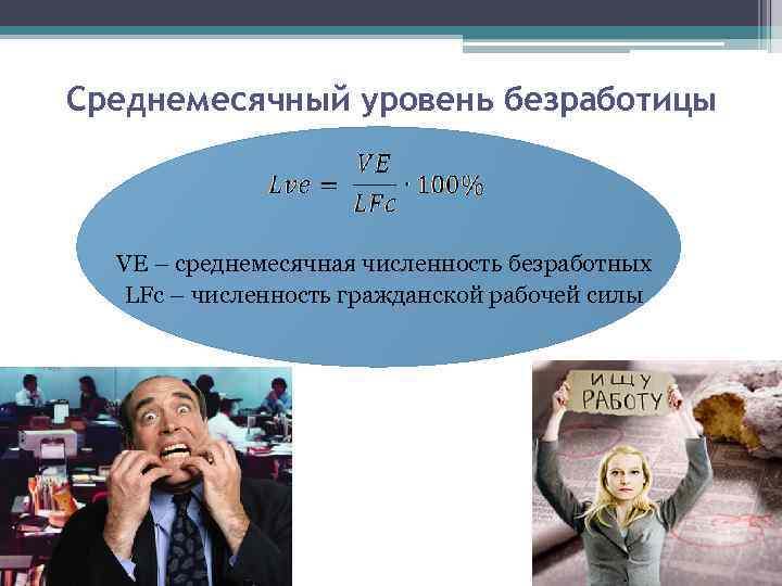 Среднемесячный уровень безработицы VE – среднемесячная численность безработных LFc – численность гражданской рабочей силы