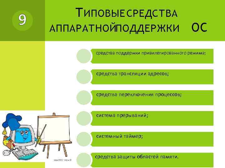 9 Т ИПОВЫЕ СРЕДСТВА АППАРАТНОЙПОДДЕРЖКИ ОС средства поддержки привилегированного режима; средства трансляции адресов; средства