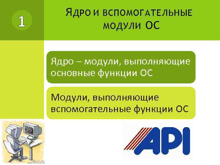 1 Я ДРО И ВСПОМОГАТЕЛЬНЫЕ МОДУЛИ ОС Ядро – модули, выполняющие основные функции ОС