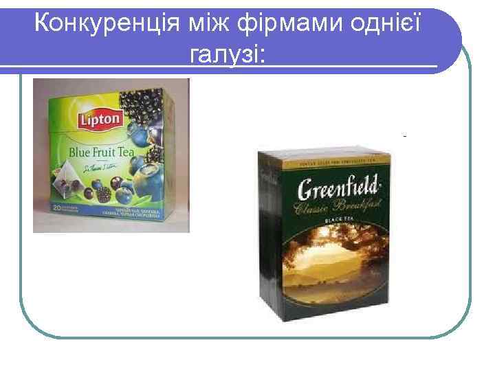 Конкуренція між фірмами однієї галузі: 