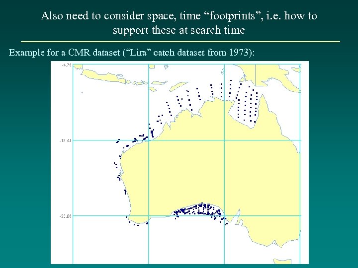 Also need to consider space, time “footprints”, i. e. how to support these at
