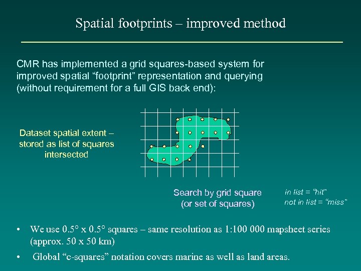 Spatial footprints – improved method CMR has implemented a grid squares-based system for improved