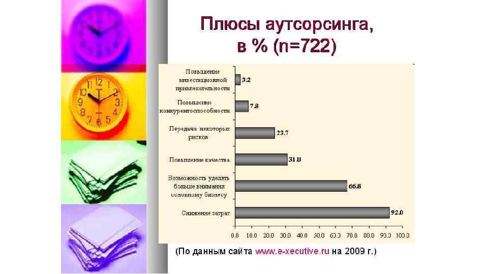 Минусы аутсорсинга. Плюсы аутсорсинга. Плюсы и минусы аутсорсинга. Аутсорсинг плюсы и минусы для предприятия. Расчёт аутсорсинга.