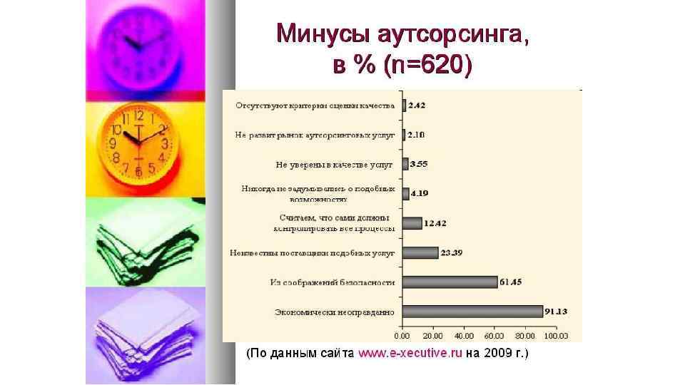 Минусы аутсорсинга. Плюсы и минусы аутсорсинга. Минусы аутсорсинга для компании. Плюсы аутсорсинга.