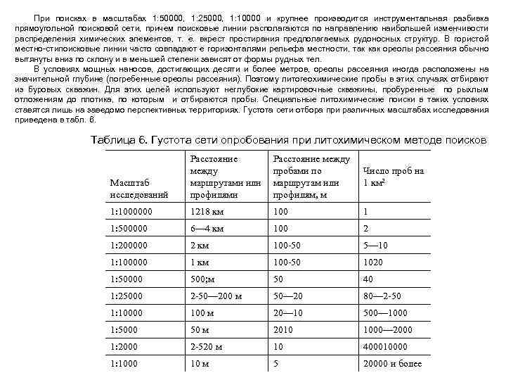 При поисках в масштабах 1: 50000, 1: 25000, 1: 10000 и крупнее производится инструментальная