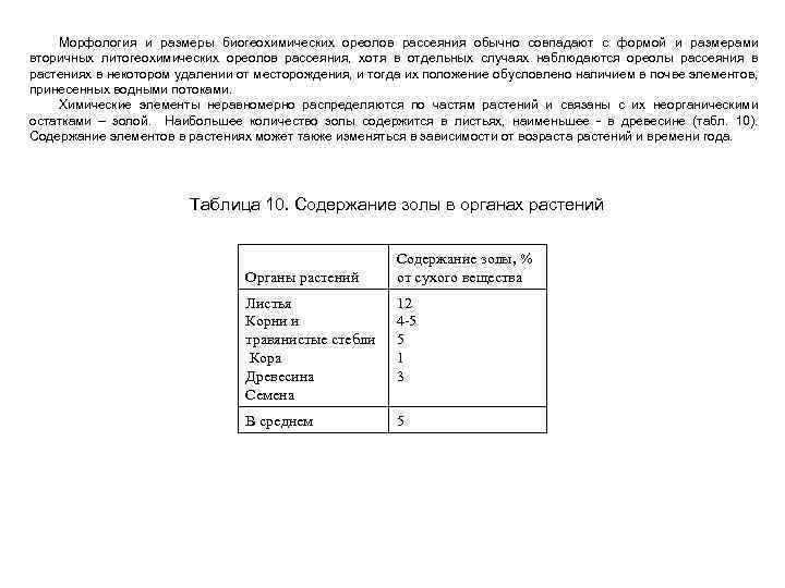Морфология и размеры биогеохимических ореолов рассеяния обычно совпадают с формой и размерами вторичных литогеохимических