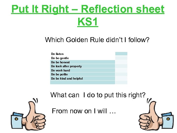 Put It Right – Reflection sheet KS 1 Which Golden Rule didn’t I follow?