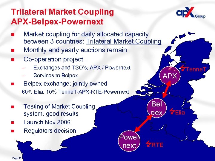 Trilateral Market Coupling APX-Belpex-Powernext n n n Market coupling for daily allocated capacity between