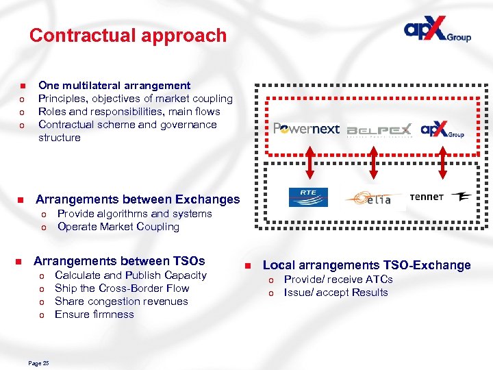 Contractual approach n o o o n One multilateral arrangement Principles, objectives of market