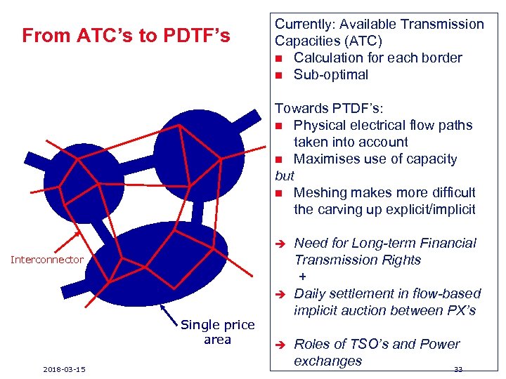 From ATC’s to PDTF’s Currently: Available Transmission Capacities (ATC) n Calculation for each border