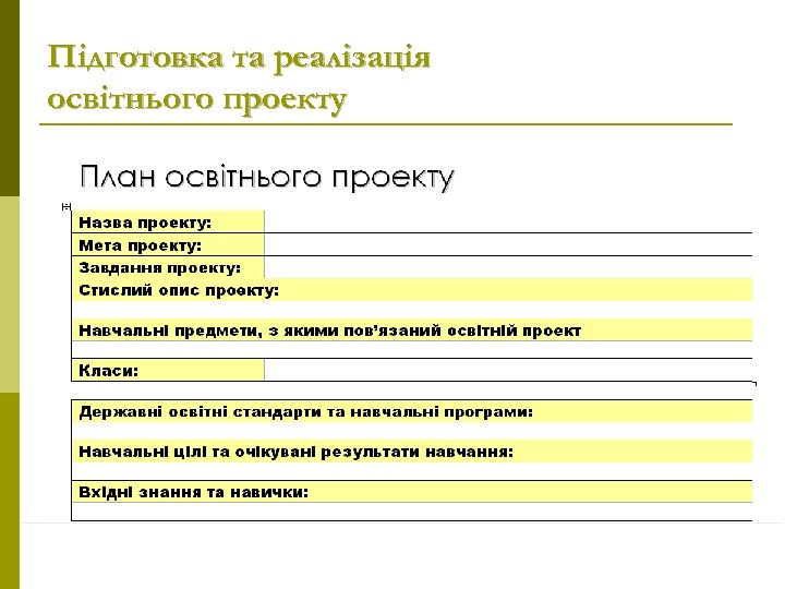 Підготовка та реалізація освітнього проекту 