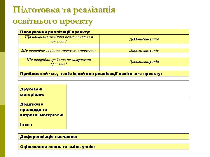 Підготовка та реалізація освітнього проекту 