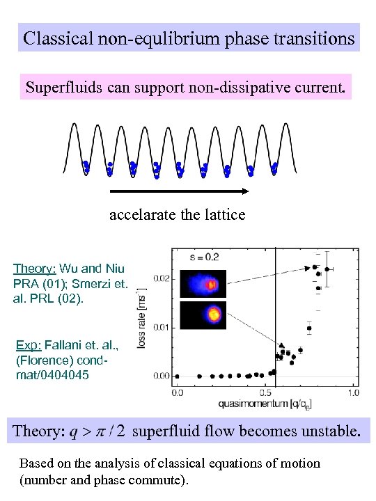 Classical non-equlibrium phase transitions Superfluids can support non-dissipative current. accelarate the lattice Theory: Wu
