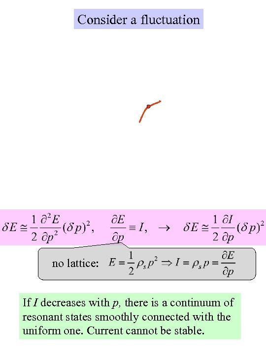 Consider a fluctuation no lattice: If I decreases with p, there is a continuum