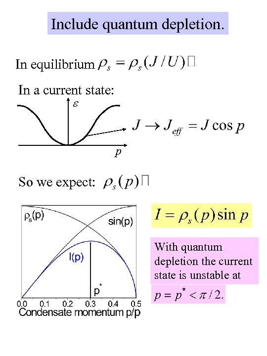 Include quantum depletion. In equilibrium In a current state: p So we expect: With