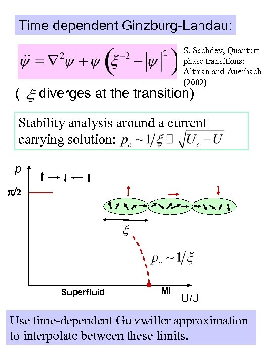 Time dependent Ginzburg-Landau: ( S. Sachdev, Quantum phase transitions; Altman and Auerbach (2002) diverges