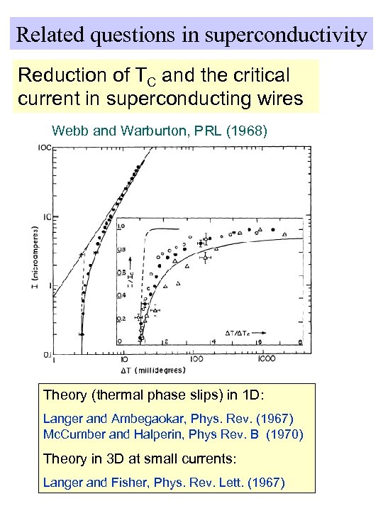 Related questions in superconductivity Reduction of TC and the critical current in superconducting wires