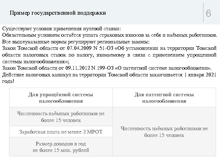 6 Пример государственной поддержки Cуществуют условия применения нулевой ставки: Обязательным условием остаётся уплата страховых