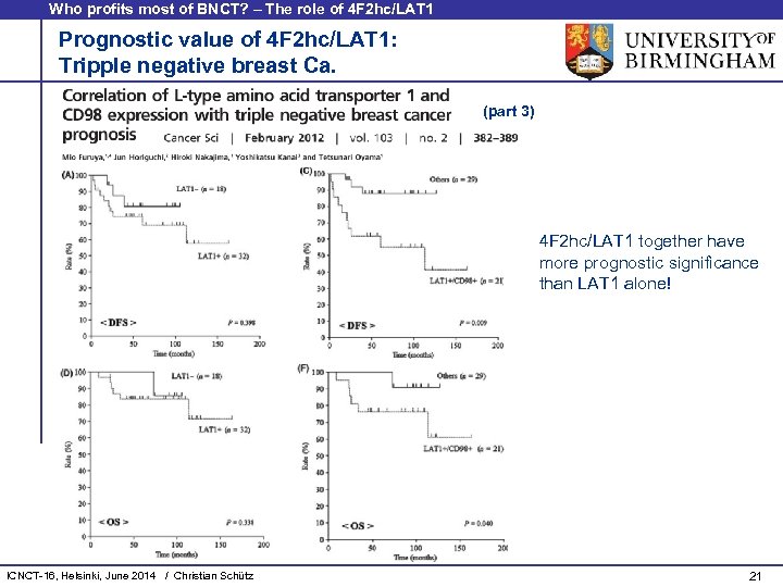 Who profits most of BNCT? – The role of 4 F 2 hc/LAT 1