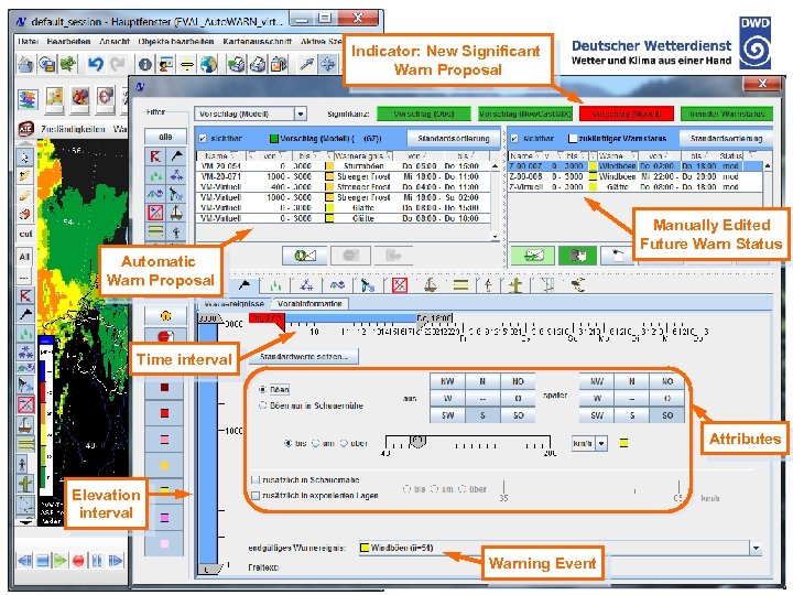 Indicator: New Significant Warn Proposal Manually Edited Future Warn Status Automatic Warn Proposal Time