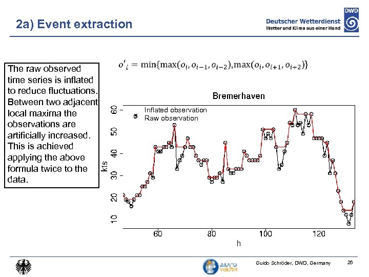 2 a) Event extraction The raw observed time series is inflated to reduce fluctuations.