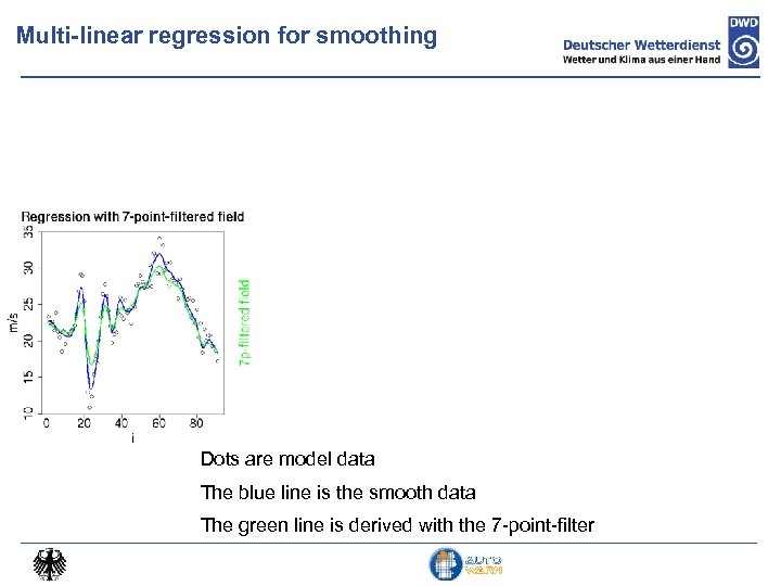 Multi-linear regression for smoothing Dots are model data The blue line is the smooth