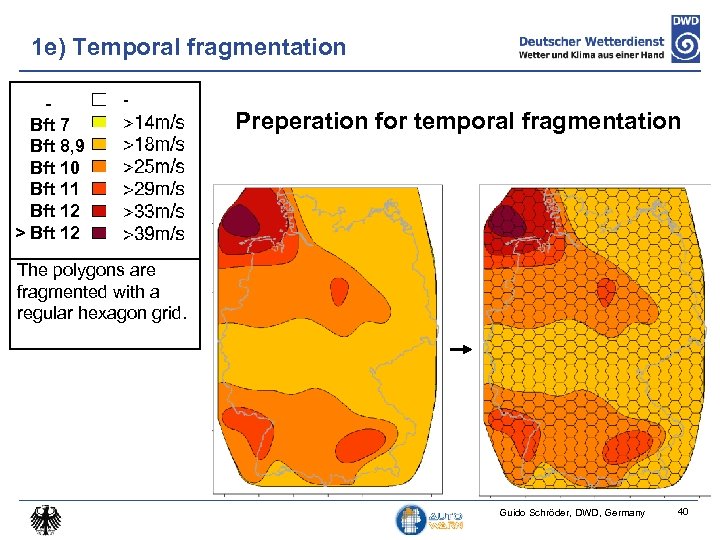 1 e) Temporal fragmentation Bft 7 Bft 8, 9 Bft 10 Bft 11 Bft