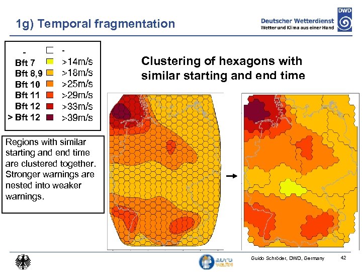 1 g) Temporal fragmentation Bft 7 Bft 8, 9 Bft 10 Bft 11 Bft