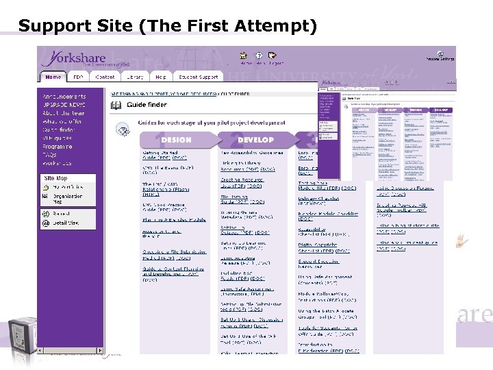 Support Site (The First Attempt) § Organisation/Community module created § Great resources and content