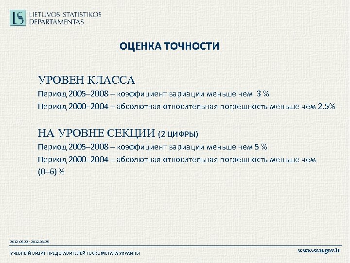 ОЦЕНКА ТОЧНОСТИ УРОВЕН КЛАССА Период 2005– 2008 – коэффициент вариации меньше чем 3 %