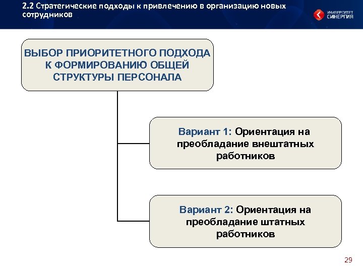 Стратегический подход