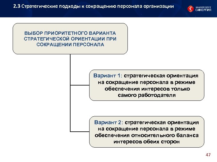 Сотрудников осуществляется. Стратегические подходы к сокращению персонала. Этапы сокращения персонала. Управление процессом сокращения персонала. Процесс сокращения персонала организуется службой персонала и.