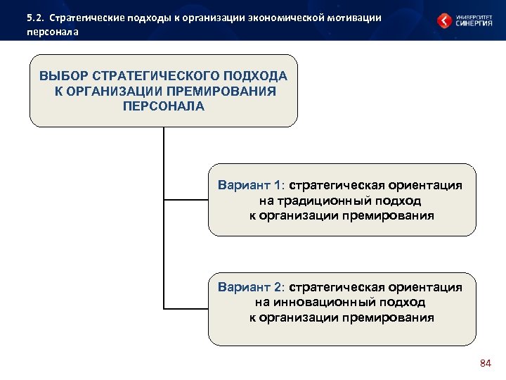 Используя памятку 1 составьте сложный план параграфа пути решения глобальных проблем