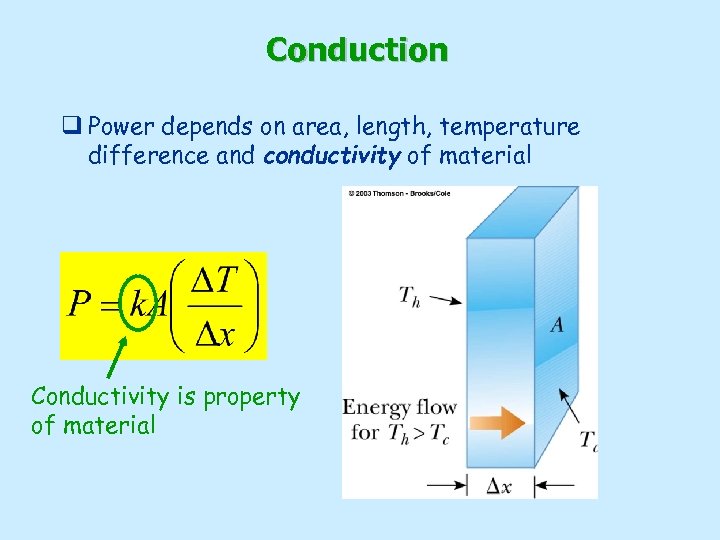 Conduction q Power depends on area, length, temperature difference and conductivity of material Conductivity
