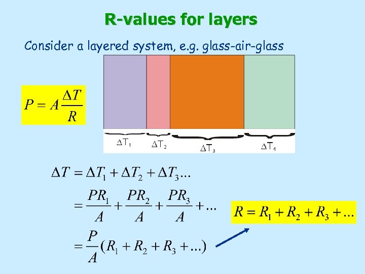 R-values for layers Consider a layered system, e. g. glass-air-glass 