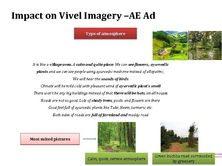 Impact on Vivel Imagery –AE Ad Type of atmosphere Green, pure, serene, pleasant atmosphere