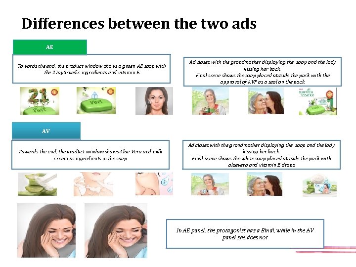 Differences between the two ads AE Towards the end, the product window shows a