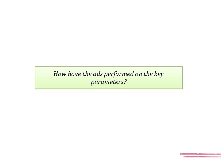 How have the ads performed on the key parameters? 