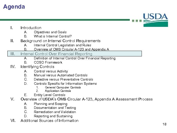 Agenda I. Introduction A. B. II. Background on Internal Control Requirements A. B. III.