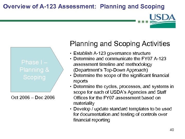 Overview of A-123 Assessment: Planning and Scoping Activities Phase I – Planning & Scoping