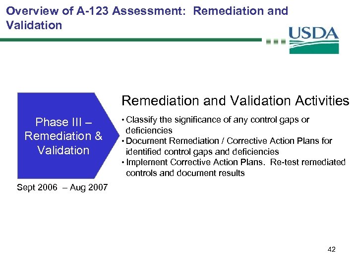 Overview of A-123 Assessment: Remediation and Validation Activities Phase III – Remediation & Validation