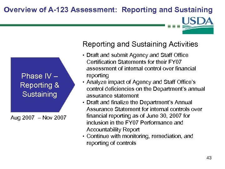 Overview of A-123 Assessment: Reporting and Sustaining Activities • Draft and submit Agency and