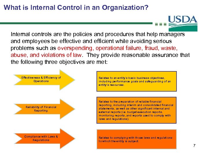 What is Internal Control in an Organization? Internal controls are the policies and procedures