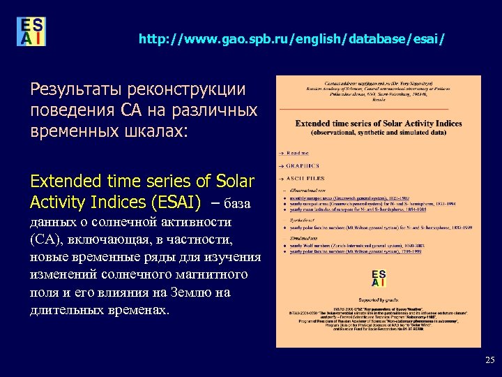 http: //www. gao. spb. ru/english/database/esai/ Результаты реконструкции поведения СА на различных временных шкалах: Extended