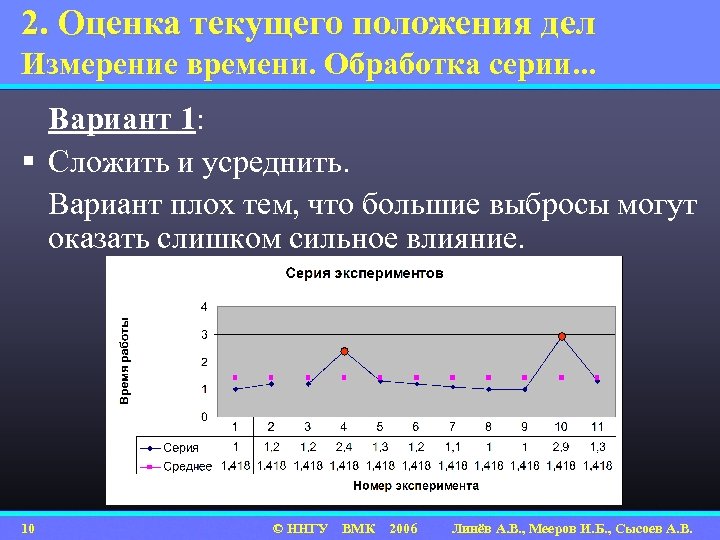 2. Оценка текущего положения дел Измерение времени. Обработка серии. . . Вариант 1: §