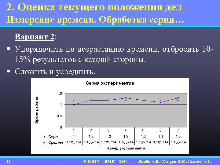 2. Оценка текущего положения дел Измерение времени. Обработка серии… Вариант 2: § Упорядочить по