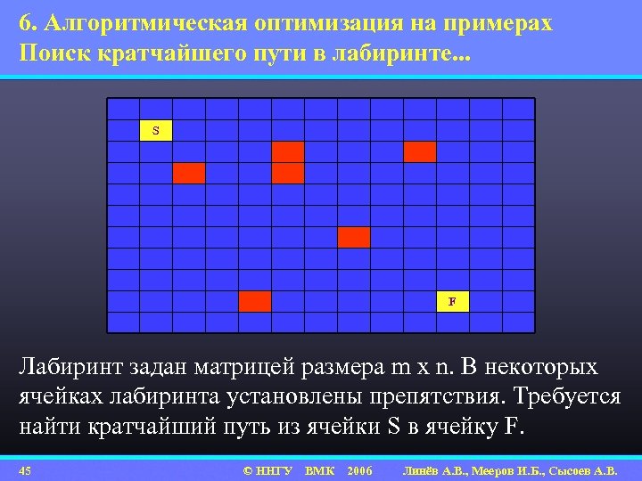 6. Алгоритмическая оптимизация на примерах Поиск кратчайшего пути в лабиринте. . . S F